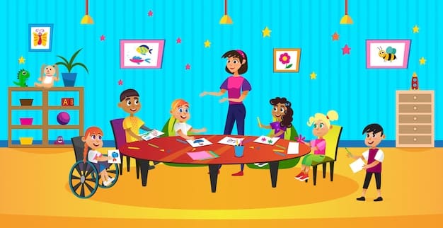 Early Childhood Education: Investing in Your Child’s Future