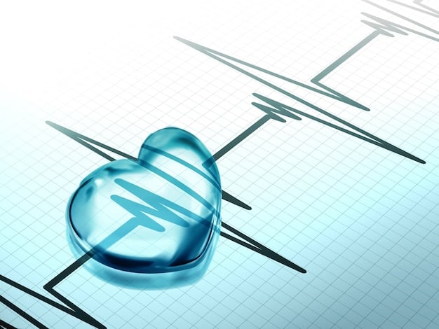 A digital illustration showing a rising graph representing healthcare costs superimposed on an image of medical equipment (e.g., stethoscope, pills, hospital building). The color scheme is predominantly red and white, emphasizing the urgent need for financial planning.