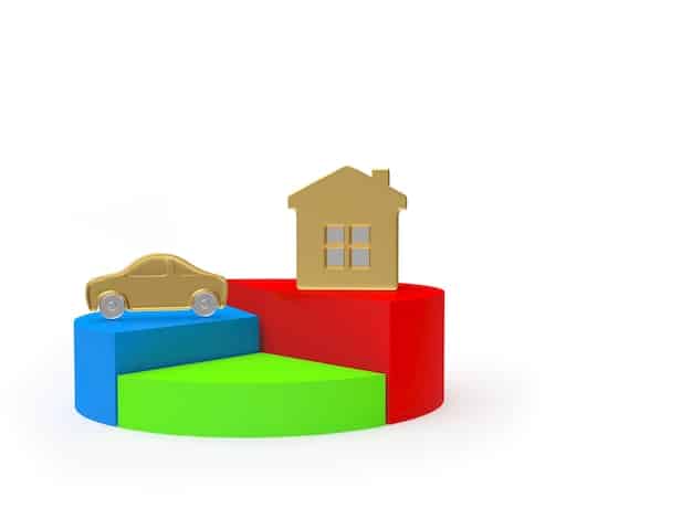A pie chart illustrating the allocation of expenses within a budget. The chart clearly displays percentages for housing, food, transportation, and other categories.