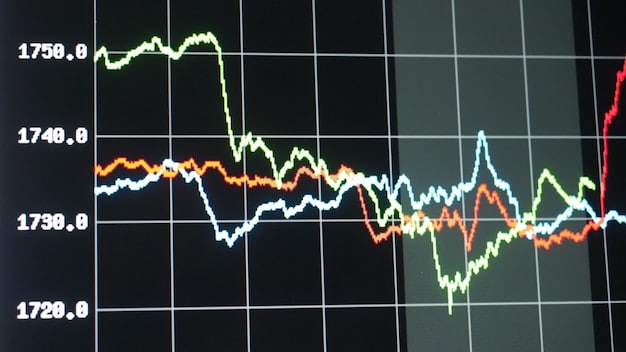 A graph showing fluctuating interest rates over the past few years, with an upward trend projected for 2025.