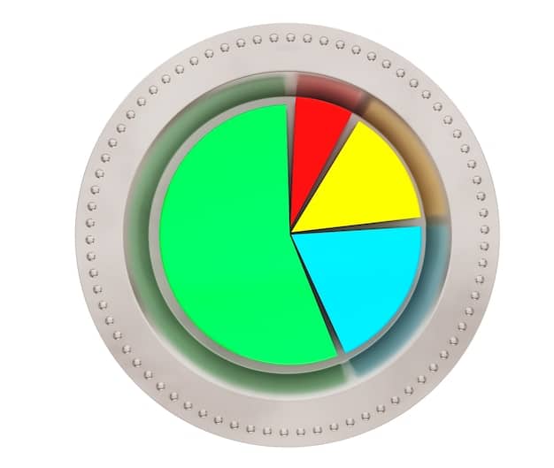 A visual representation of asset allocation in a pie chart, showing different segments for stocks, bonds, real estate, and alternative investments. The pie chart is clean, colorful, and represents a balanced and diversified portfolio.