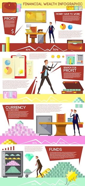 An infographic breaking down the different types of debt and how they are affected by interest rate changes, with a focus on variable vs. fixed rates.