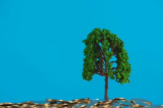 The Power of Compounding: Turn $100/Month into $10,000 in 5 Years