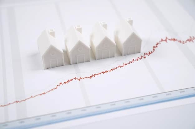 A graph showing the fluctuation of mortgage interest rates over the past year, with a clear indication of the current rate at 6.8%. Annotations highlight key economic events that influenced the rate changes.