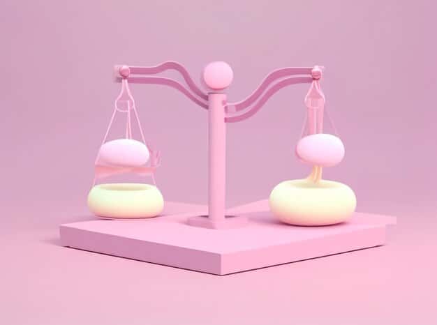 A balanced scale with the words 