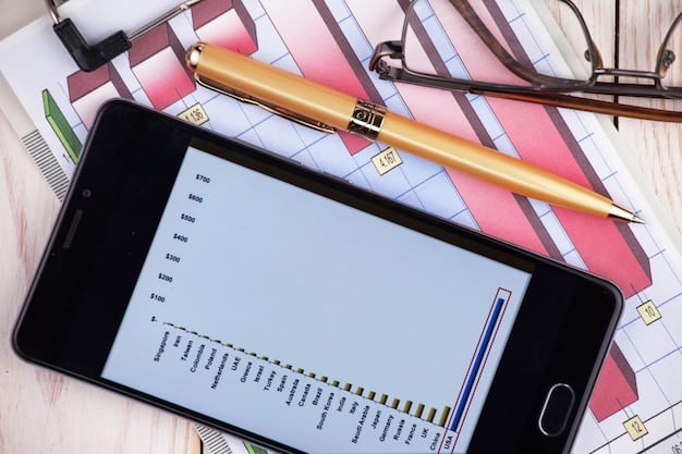 A screenshot of a budgeting app interface, showcasing charts and graphs illustrating income and expenses.