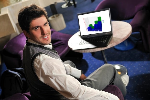 Invest in Yourself: Skill Development for a 20% Earning Boost