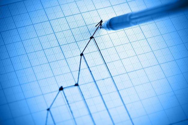 A close-up of a graph showing an upward trend line, representing the increasing interest rates. The axes are labeled 