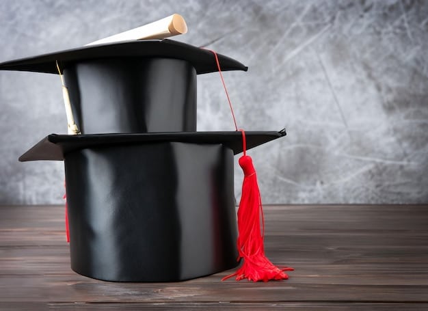 Insider’s Guide: Maximizing Your 529 Plan for Education Expenses in 2025