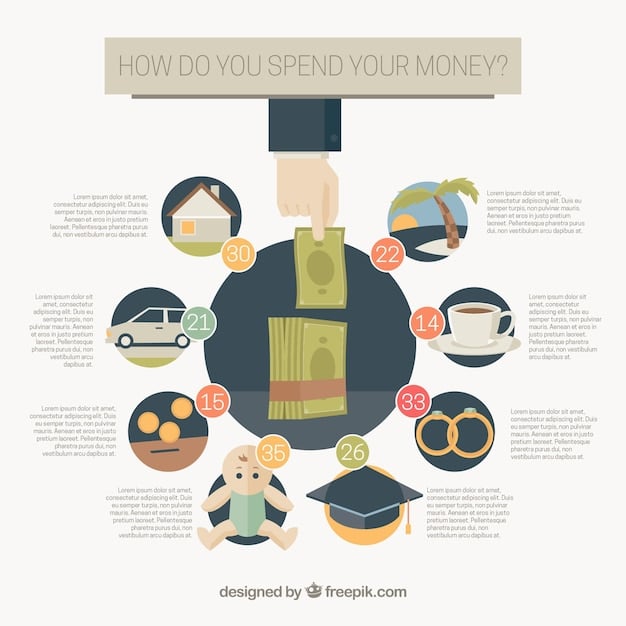 A graphic illustrating the different types of Federal Student Aid, including grants, loans, and work-study programs, with brief descriptions of each.
