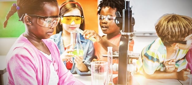 Limited-Time STEM Grants: Secure Funding for US Education Programs