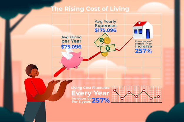 A visual representation of compounding interest with a graph showing exponential growth over time, highlighting the difference between starting early and starting late for retirement savings.