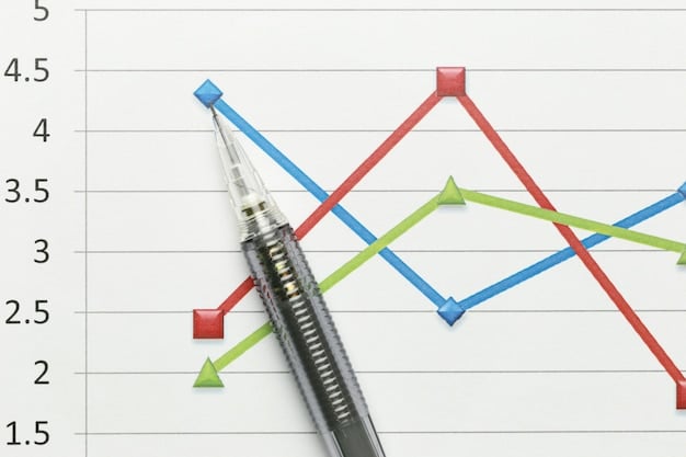 A graph showing two lines, one representing a steady, predictable income from a fixed annuity, and the other showing a fluctuating, potentially higher income from a variable annuity. The graph is set against a backdrop of retirement savings icons.