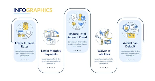 A split infographic showing 