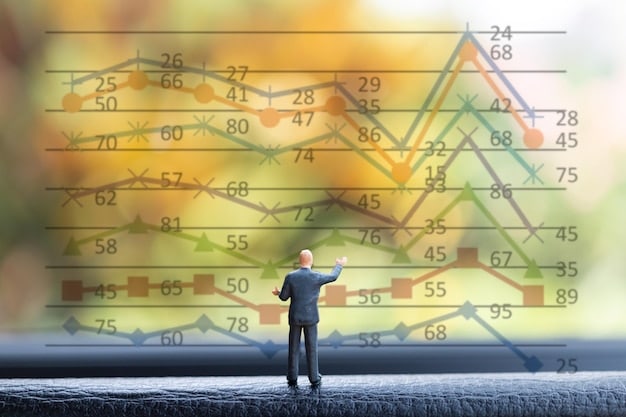 A graph showing the historical and projected inflation rates over the next decade, emphasizing the need to account for inflation in retirement planning.