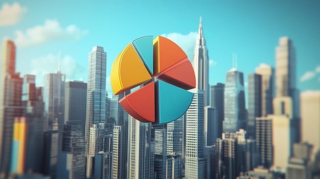 A pie chart illustrating a diversified investment portfolio with allocations to stocks, bonds, real estate, and international investments.