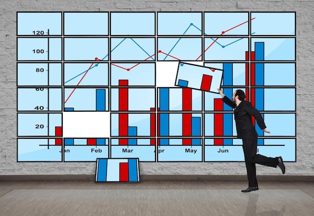 A graph showing the projected growth of different investment portfolios over time, comparing conservative, moderate, and aggressive strategies. The visualization highlights the impact of compounding returns and risk tolerance on retirement savings.
