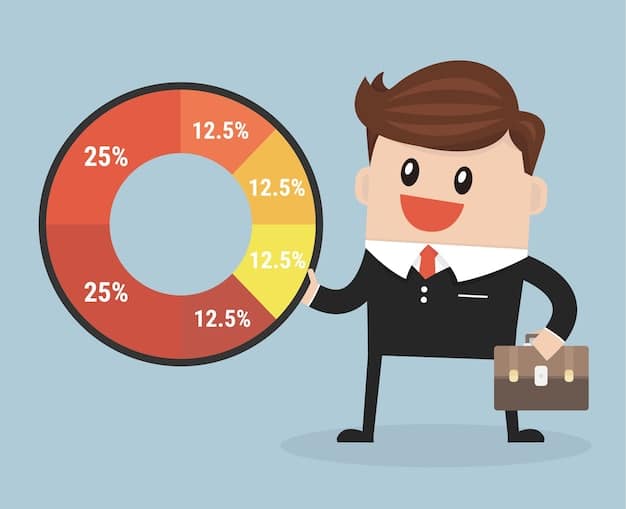 A pie chart illustrating credit utilization, showing 30% as the optimal level, with a callout emphasizing the importance of keeping balances low for a better credit score.