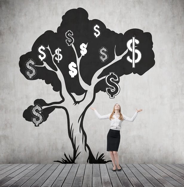 The Psychology of Money: Master Your Financial Mindset