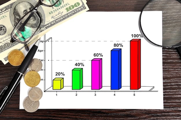 A graph comparing the growth of two hypothetical 529 plans over 18 years, one with low fees and the other with high fees, visually demonstrating the impact of fees on the overall savings.
