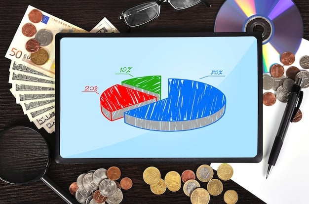 A pie chart illustrating a diversified investment portfolio within a 529 plan, showing the allocation of assets across stocks, bonds, and other investment vehicles.